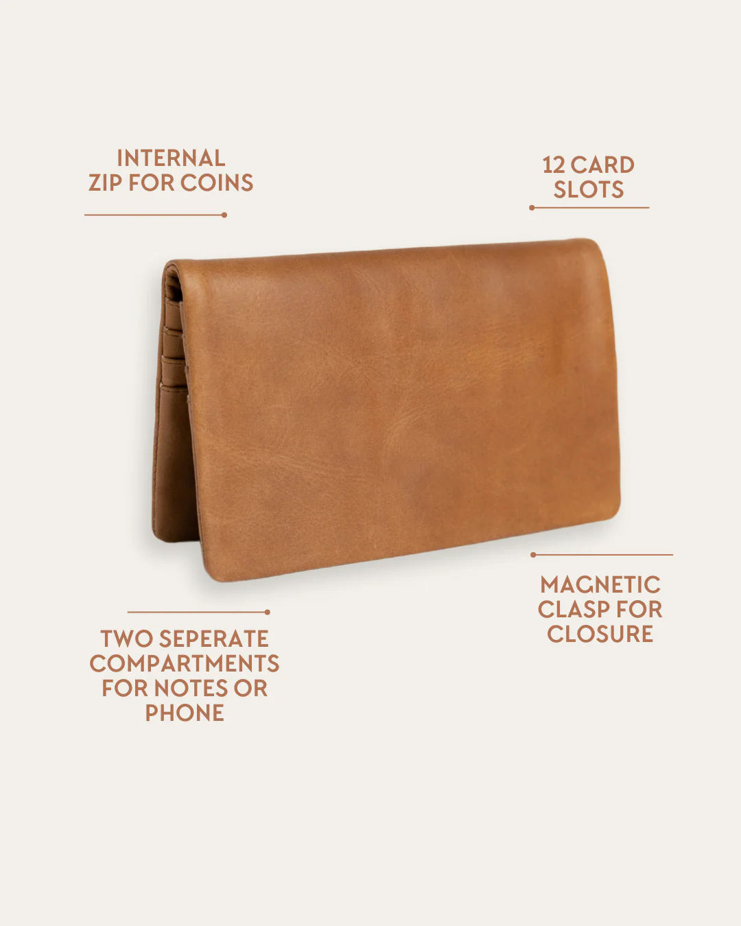 Lenny Wallet - Image 3