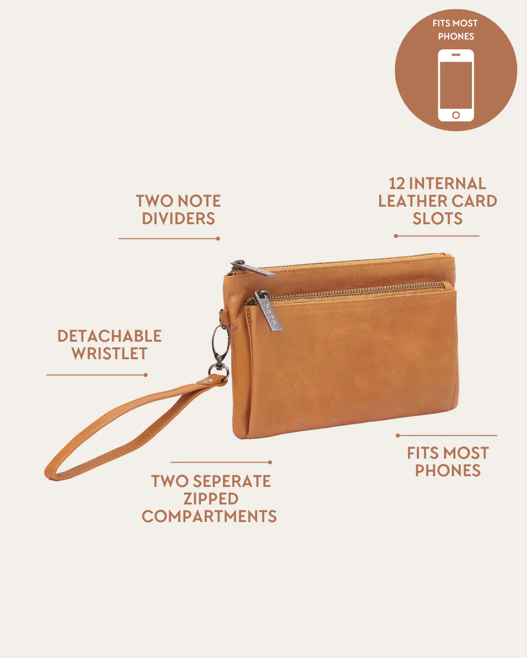 Mangrove Purse - Image 7