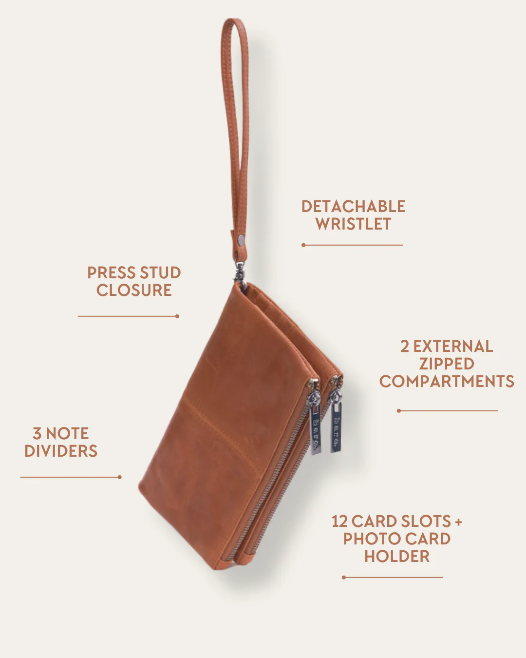 Saffi Wallet - Image 8